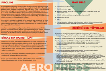 Aeropress Demleme Kartı