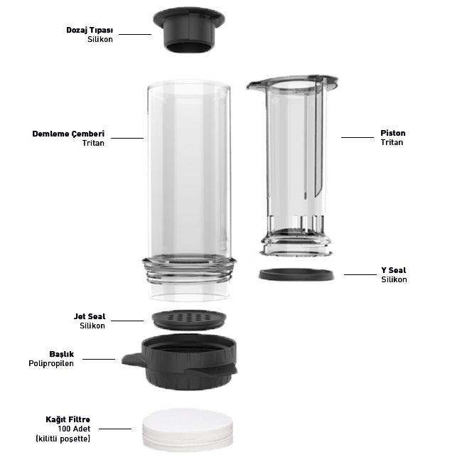 delter_part_transparent