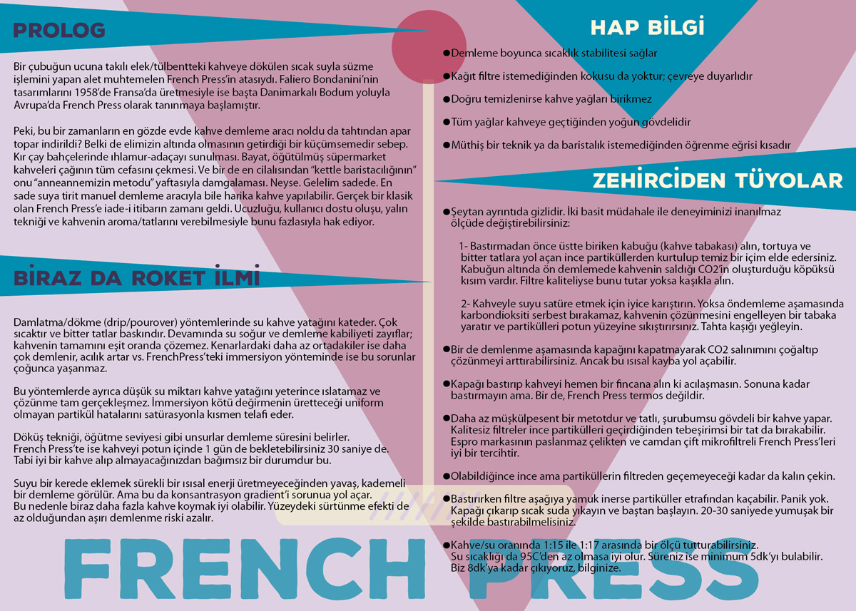 frensh-press-probador-brew-card