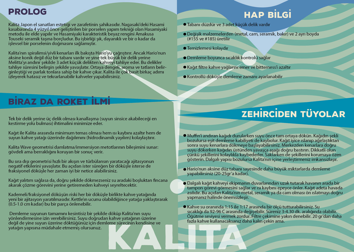 kalita-probador-brew-card